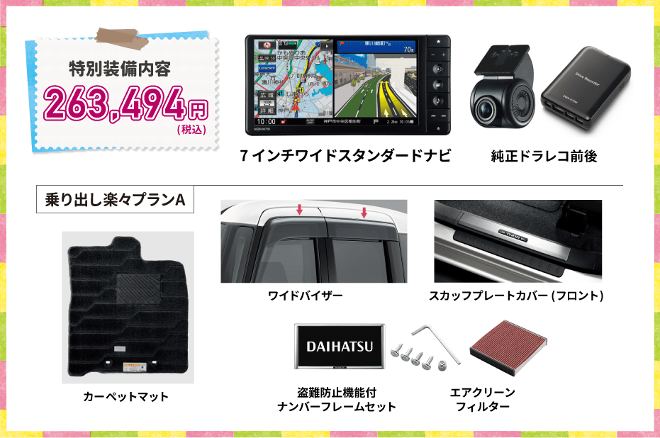 特別装備内容 乗り出し楽々プランA